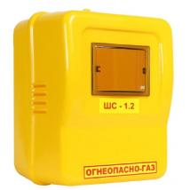 Шкаф для счетчиков типоразмера G4 (110мм) пластиковый